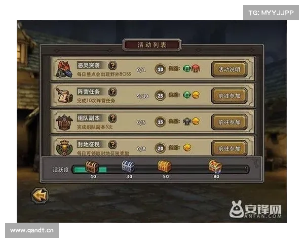 橙色勋章攻略秘籍:登峰造极 橙色勋章攻略秘籍:登峰造极