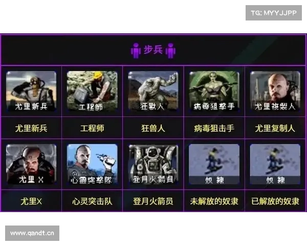 红警升级兵观察:智慧与战力的完美融合 红警升级兵观察:智慧与战力的完美融合